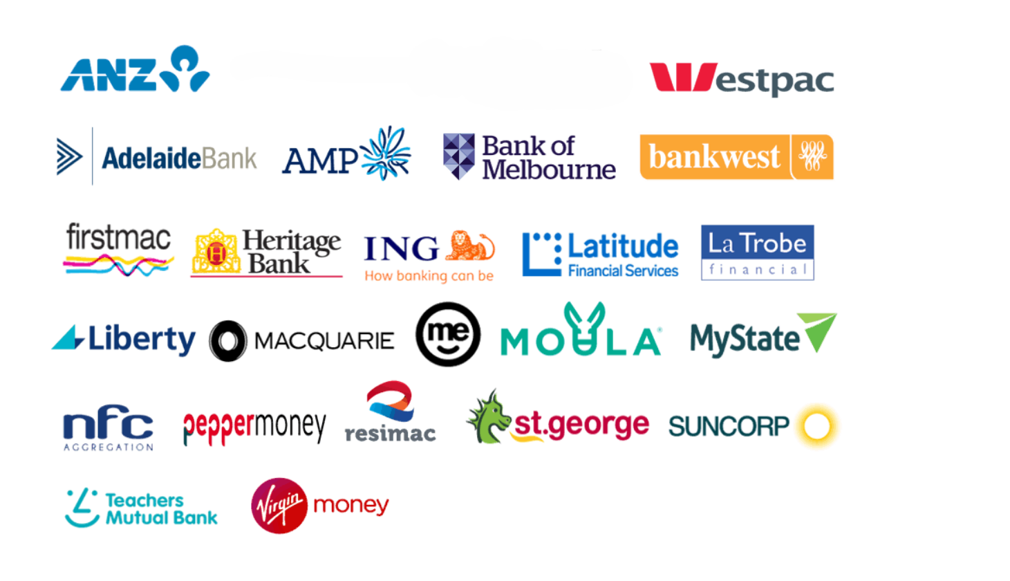 suppliers panel of lenders